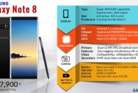 note galaxy samsung infographic specifications features sagmart key display