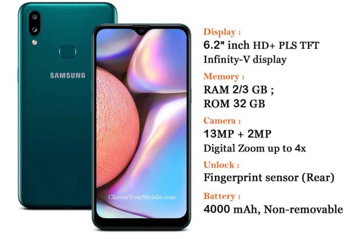 Specifications And Reviews Samsung Galaxy A10s terbaru